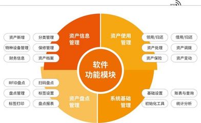 勤業(yè)物聯(lián)攜RFID核心技術(shù)亮相IOTE深圳物聯(lián)網(wǎng)展，助力資產(chǎn)管理智能化升級