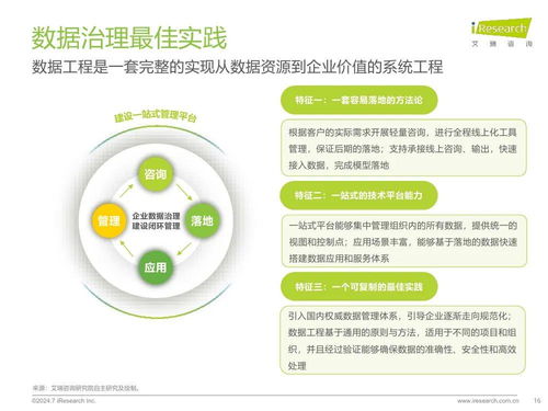 數(shù)據(jù)驅(qū)動(dòng)未來(lái) 2024年中國(guó)企業(yè)數(shù)據(jù)治理白皮書深度解讀